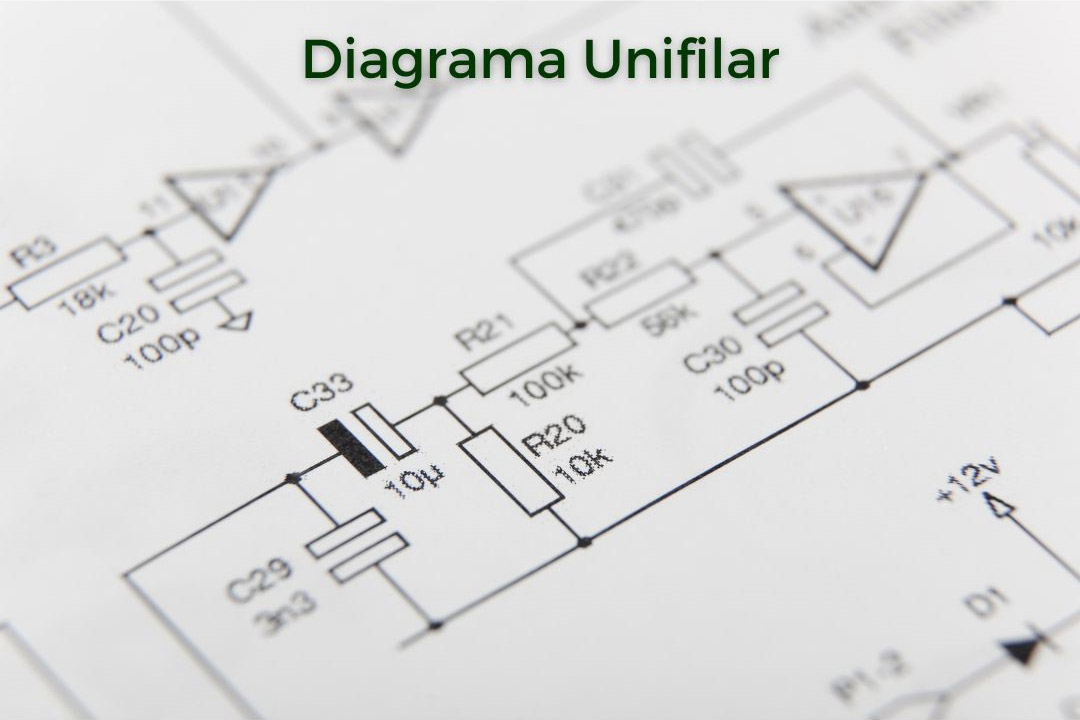 CLINIMÊRCES | Diagrama Unifilar